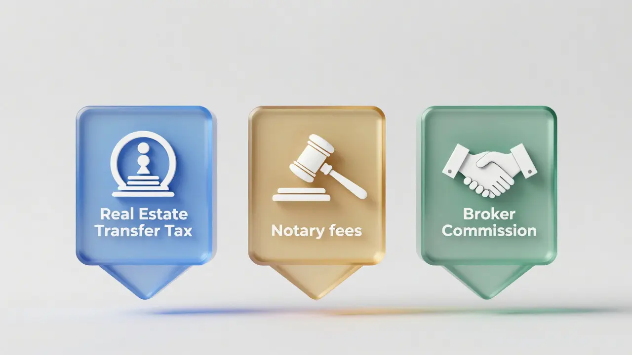 3D-Illustration der drei Hauptkostentreiber beim Immobilienkauf